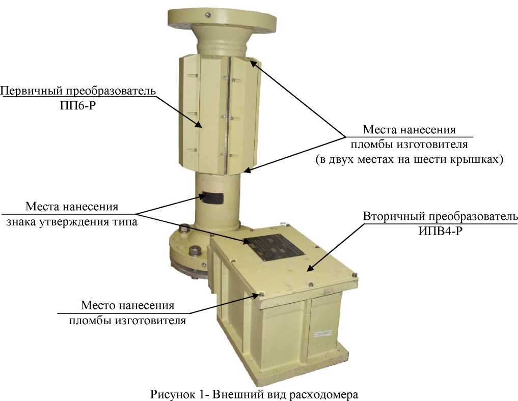 Внешний вид. Расходомеры жидких сред, http://oei-analitika.ru рисунок № 1