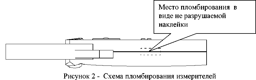 Внешний вид. Измерители сопротивления изоляции цифровые, http://oei-analitika.ru рисунок № 2