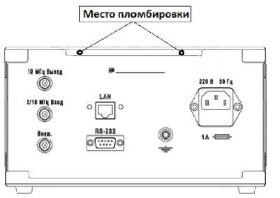 Внешний вид. Частотомеры универсальные, http://oei-analitika.ru рисунок № 5
