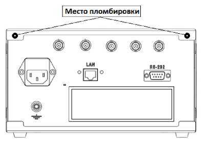 Внешний вид. Частотомеры универсальные, http://oei-analitika.ru рисунок № 6