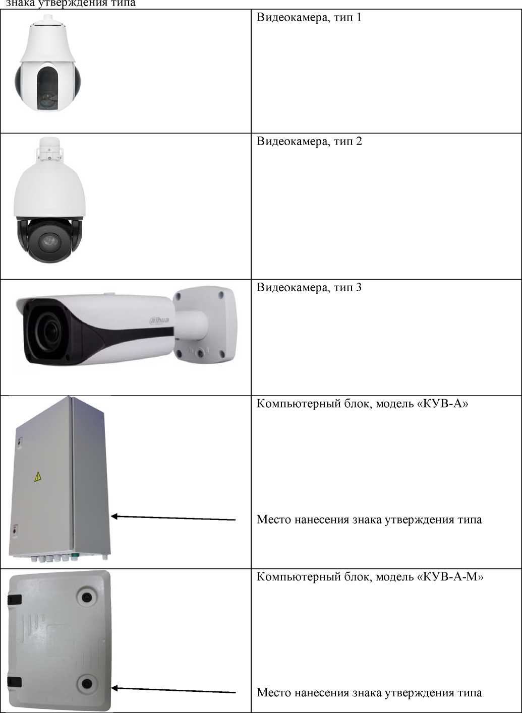Внешний вид. Комплексы аппаратно-программные, http://oei-analitika.ru рисунок № 1