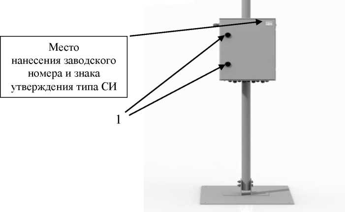 Внешний вид. Метеостанции автоматизированные, http://oei-analitika.ru рисунок № 2