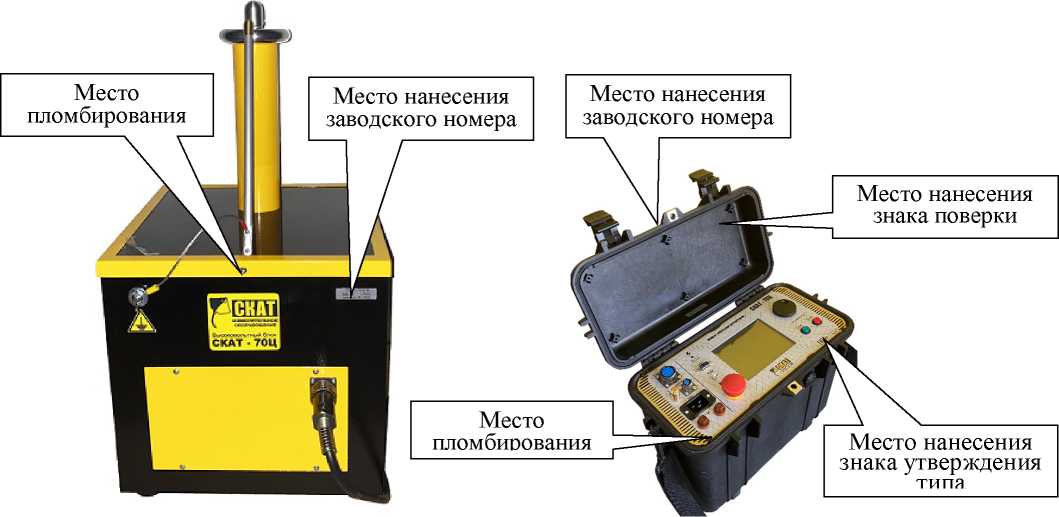 Внешний вид. Аппараты испытания диэлектриков цифровые, http://oei-analitika.ru рисунок № 3