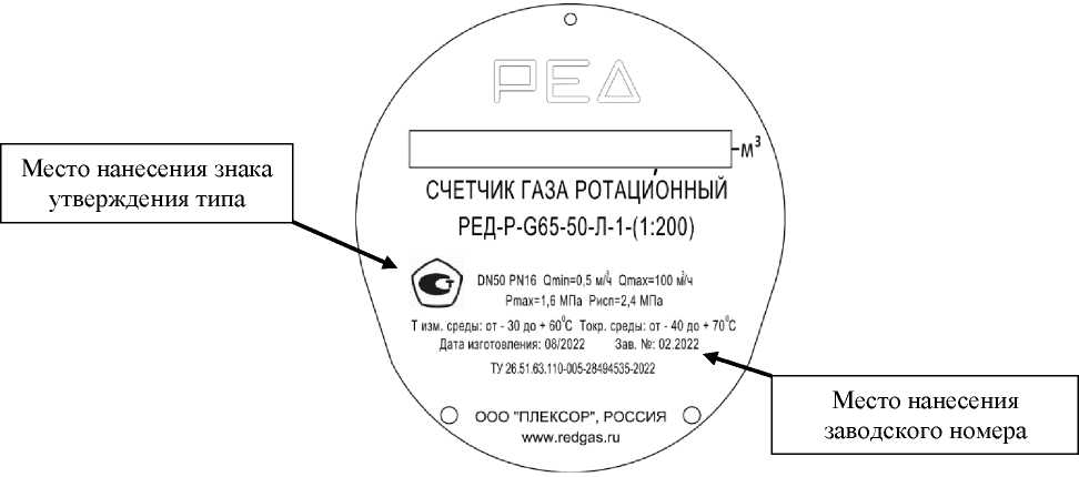 Внешний вид. Счетчики газа ротационные, http://oei-analitika.ru рисунок № 3
