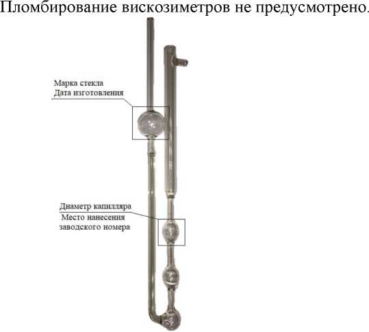 Внешний вид. Вискозиметры стеклянные капиллярные, http://oei-analitika.ru рисунок № 1