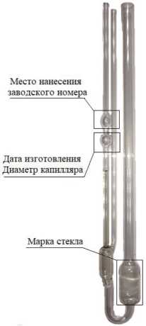 Внешний вид. Вискозиметры стеклянные капиллярные, http://oei-analitika.ru рисунок № 2