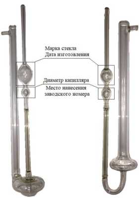 Внешний вид. Вискозиметры стеклянные капиллярные, http://oei-analitika.ru рисунок № 3