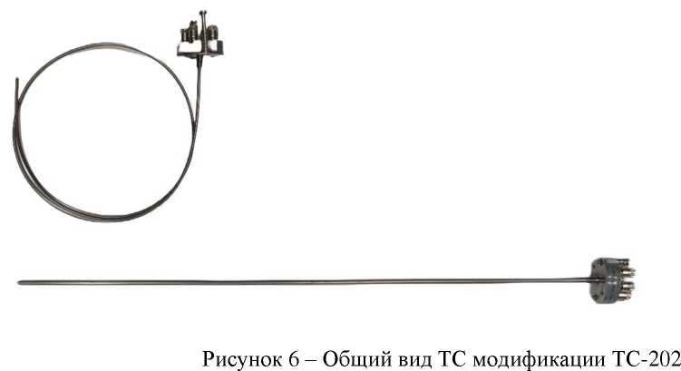 Внешний вид. Термопреобразователи сопротивления из платины и меди, http://oei-analitika.ru рисунок № 1