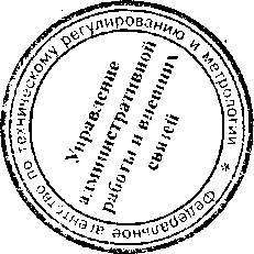 Приказ Росстандарта №1625 от 20.10.2016, https://oei-analitika.ru 