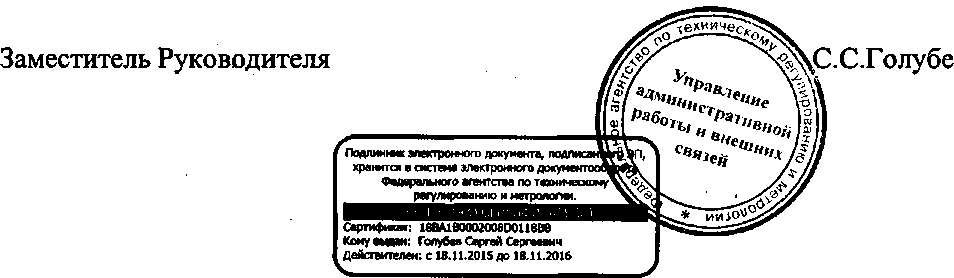 Приказ Росстандарта №1140 от 19.08.2016, https://oei-analitika.ru 