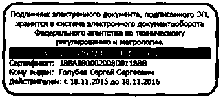 Приказ Росстандарта №1079 от 12.08.2016, https://oei-analitika.ru 