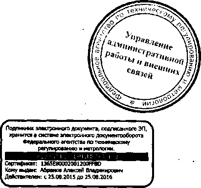 Приказ Росстандарта №1060 от 22.07.2016, https://oei-analitika.ru 