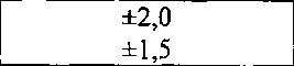 Приказ Росстандарта №925 от 11.07.2016, https://oei-analitika.ru 