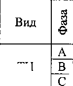 Приказ Росстандарта №872 от 08.07.2016, https://oei-analitika.ru 