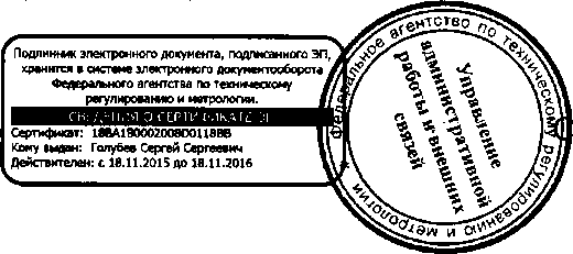 Приказ Росстандарта №776 от 16.06.2016, https://oei-analitika.ru 