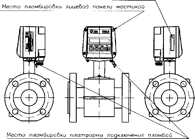 Приказ Росстандарта №647 от 26.05.2016, https://oei-analitika.ru 