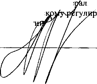 Приказ Росстандарта №128 от 10.02.2016, https://oei-analitika.ru 