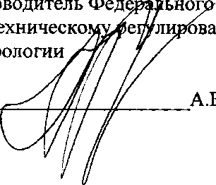 Приказ Росстандарта №1677 от 28.12.2015, https://oei-analitika.ru 