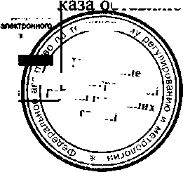 Приказ Росстандарта №1277 от 03.11.2015, https://oei-analitika.ru 