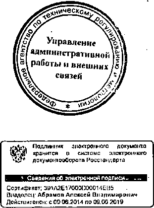 Приказ Росстандарта №632 от 01.06.2015, https://oei-analitika.ru 