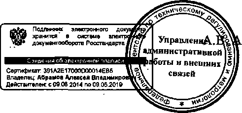 Приказ Росстандарта №2065 от 19.12.2014, https://oei-analitika.ru 