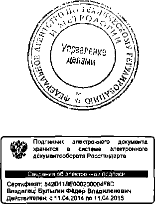 Приказ Росстандарта №1898 от 26.11.2014, https://oei-analitika.ru 