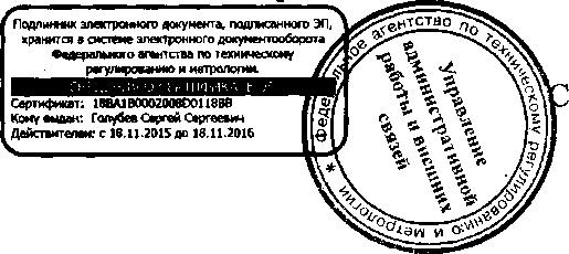 Приказ Росстандарта №1415 от 26.09.2016, https://oei-analitika.ru 