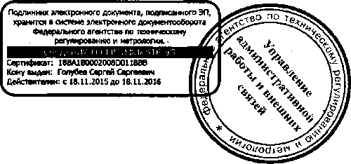 Приказ Росстандарта №1394 от 26.09.2016, https://oei-analitika.ru 