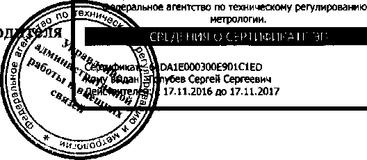 Приказ Росстандарта №1954 от 26.12.2016, https://oei-analitika.ru 