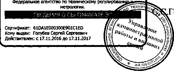 Приказ Росстандарта №2051 от 30.12.2016, https://oei-analitika.ru 
