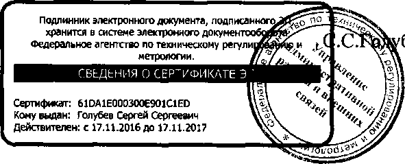 Приказ Росстандарта №254 от 14.02.2017, https://oei-analitika.ru 