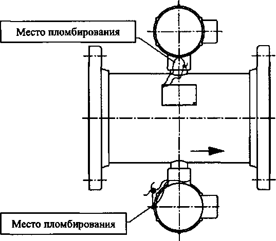 Приказ Росстандарта №293 от 17.02.2017, https://oei-analitika.ru 