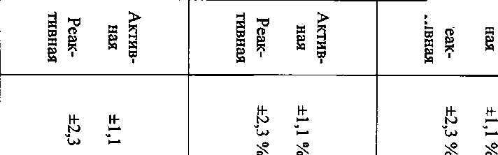 Приказ Росстандарта №2371 от 07.11.2017, https://oei-analitika.ru 