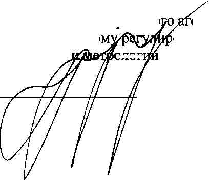 Приказ Росстандарта №2436 от 15.11.2017, https://oei-analitika.ru 