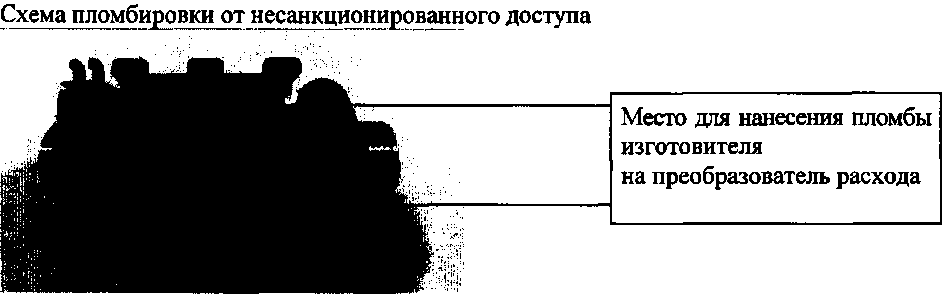 Приказ Росстандарта №2560 от 20.11.2017, https://oei-analitika.ru 