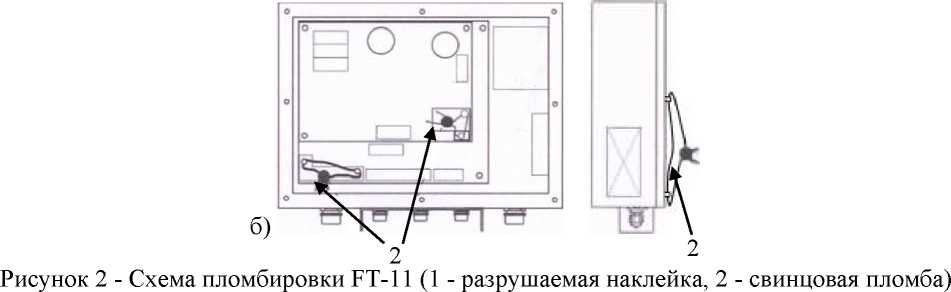 Приказ Росстандарта №1522 от 19.07.2018, https://oei-analitika.ru 