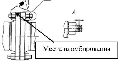 Приказ Росстандарта №1284 от 03.06.2019, https://oei-analitika.ru 