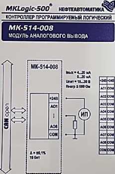 Приказ Росстандарта №2110 от 06.09.2019, https://oei-analitika.ru 