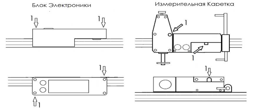 Приказ Росстандарта №3220 от 23.12.2019, https://oei-analitika.ru 