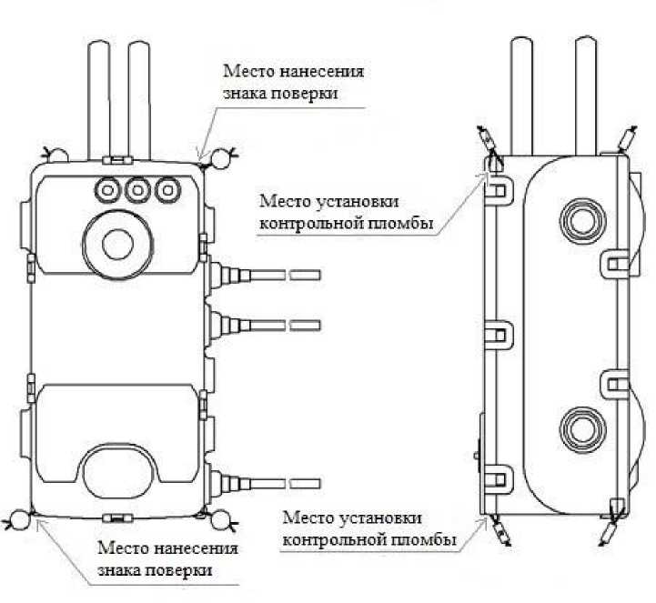 Приказ Росстандарта №3051 от 18.12.2019, https://oei-analitika.ru 