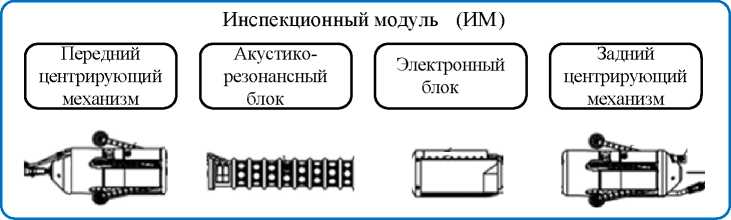 Приказ Росстандарта №409 от 26.02.2020, https://oei-analitika.ru 