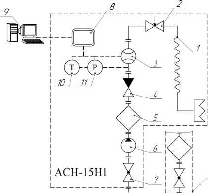 Приказ Росстандарта №602 от 24.03.2020, https://oei-analitika.ru 