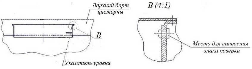 Приказ Росстандарта №1154 от 29.06.2020, https://oei-analitika.ru 