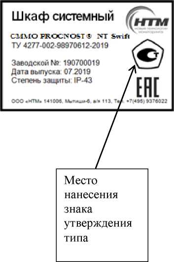 Приказ Росстандарта №1247 от 20.07.2020, https://oei-analitika.ru 