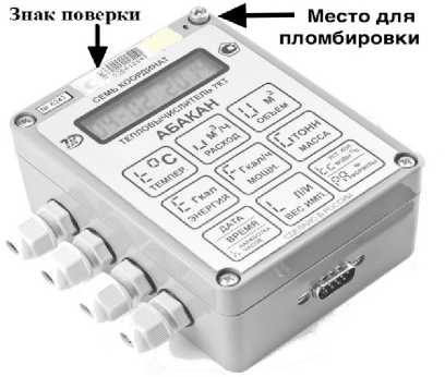 Приказ Росстандарта №1249 от 20.07.2020, https://oei-analitika.ru 