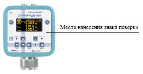 Приказ Росстандарта №1351 от 07.08.2020, https://oei-analitika.ru 