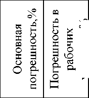 Приказ Росстандарта №1760 от 23.10.2020, https://oei-analitika.ru 