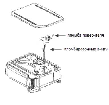 Приказ Росстандарта №1774 от 27.10.2020, https://oei-analitika.ru 