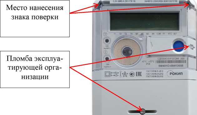 Приказ Росстандарта №2379 от 31.12.2020, https://oei-analitika.ru 