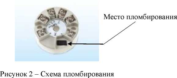 Приказ Росстандарта №1351 от 16.07.2021, https://oei-analitika.ru 